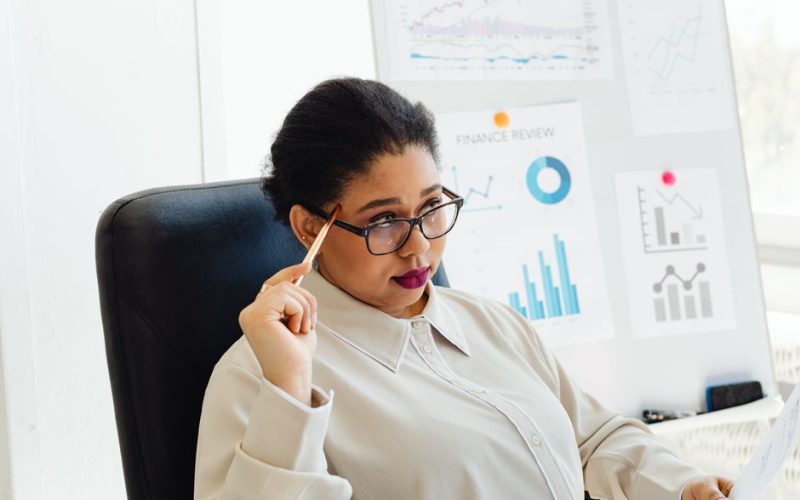 Freelancer to agency owner: Business Analysis